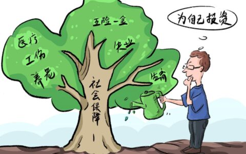 什么是五险两金？什么是三险一金？劳动者权益早知道