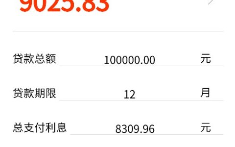 贷款利率怎么算及贷款利息计算器公式