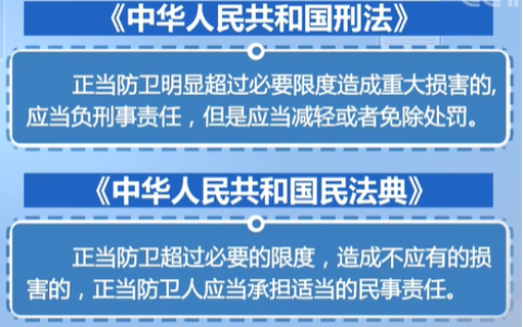 残疾男子劝邻居轻关门遭殴打反杀2人被判防卫过当 正当防卫的必要限度是什么？