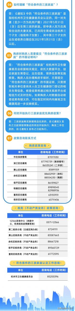 救市了！杭州喊你快来买二手房