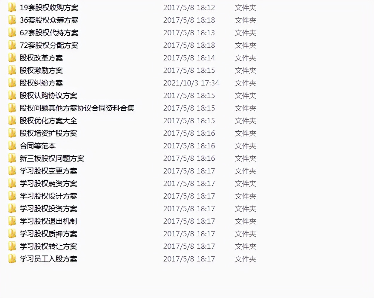 干股（虚拟股）分红协议书