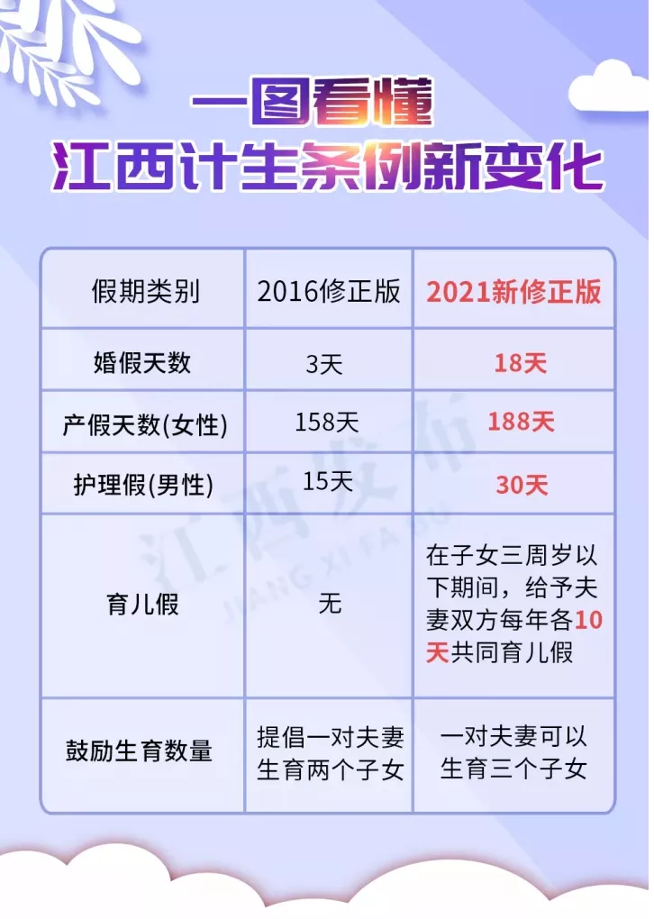 宁波放大招!生二胎三胎,买房迎超级利好