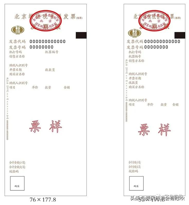 热点 | 增值税发票（含全电发票）种类介绍和发展趋势