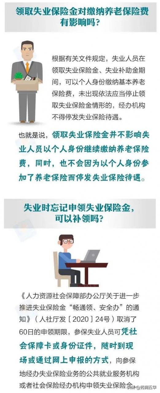 领取失业保险金需要什么条件？主动辞职能领吗？详情→