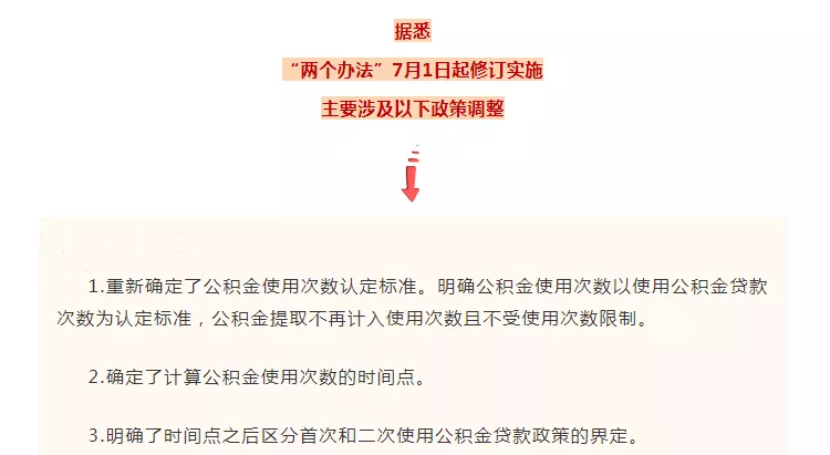 赣州何时恢复“商转公”？公积金新政来了！