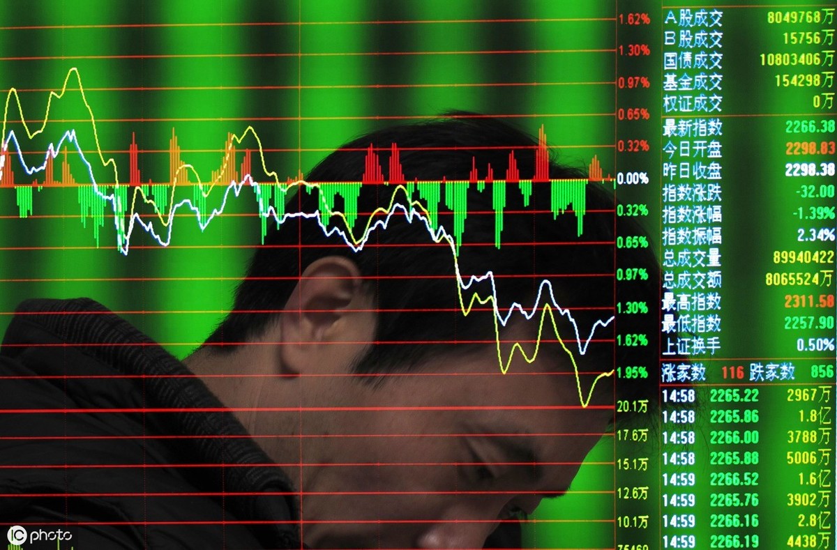 权证和期权有什么不一样?曾经疯狂的权证为何被叫停?