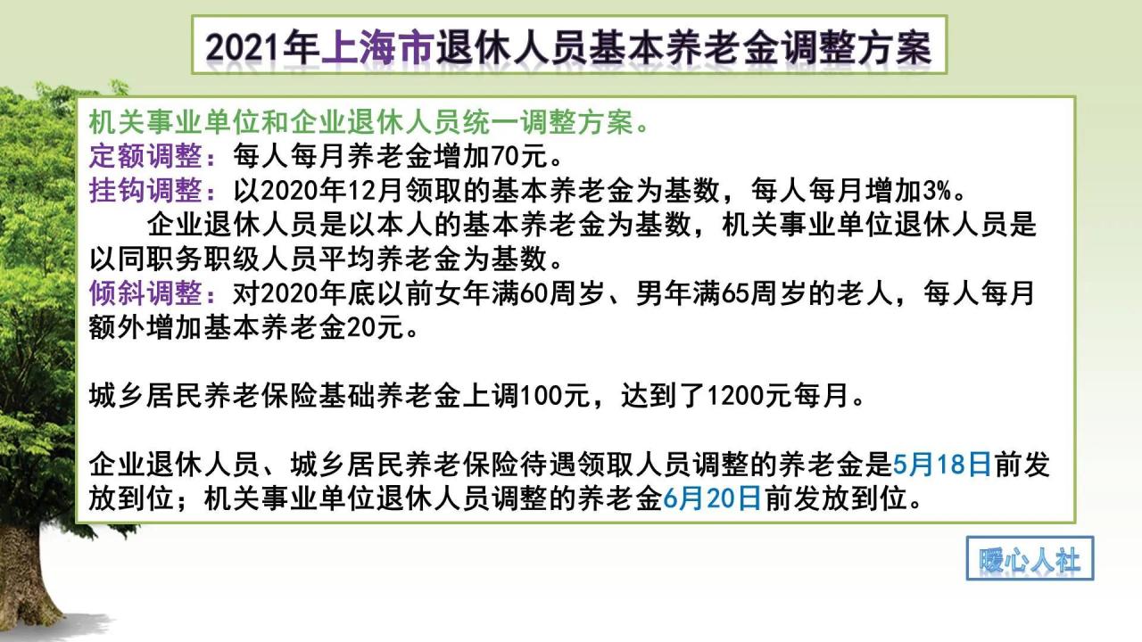 2022年退休人员基本养老金调整会与往年有哪些不同？看这三个方面