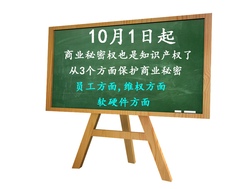 10月1日新法:商业机密被纳入知识产权!你该如何保护商业机密?