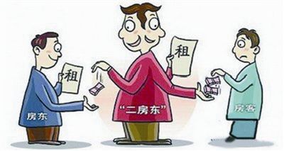 二房东房屋租赁合同范本
