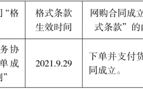 论民法典网购合同成立时间规则的适用
