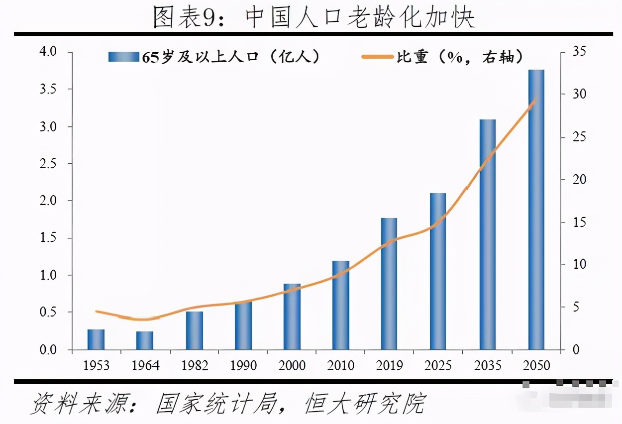 东北将全面放开生育？人口问题，来到了关键时刻