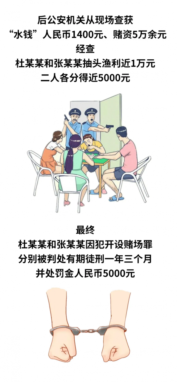 亲友间打牌带小彩头算娱乐？还是赌博？关键看这个