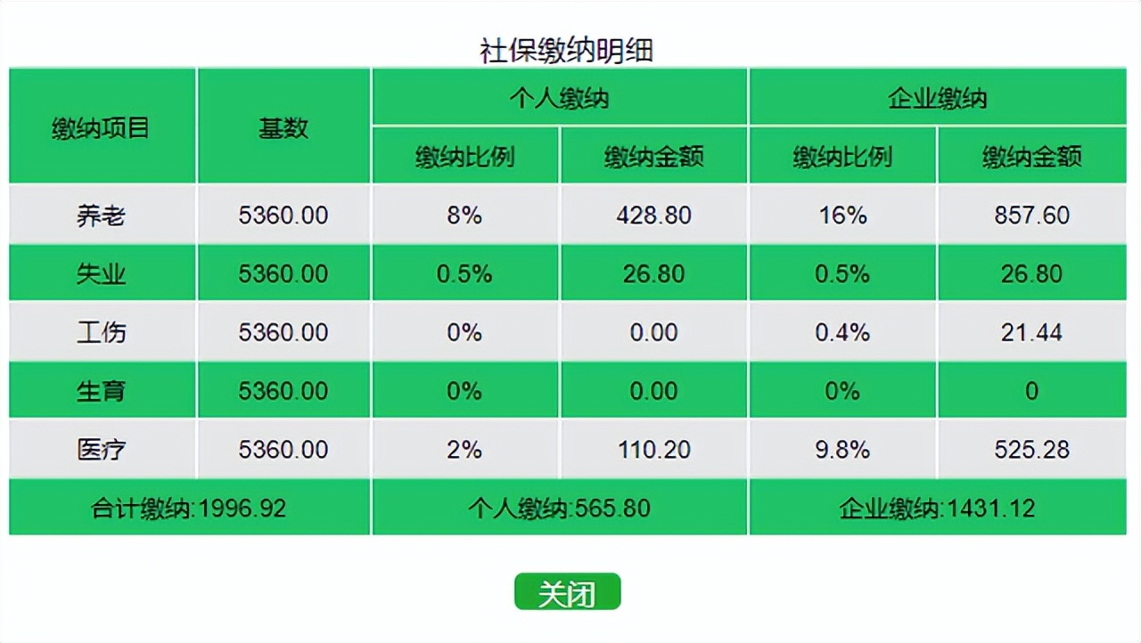 2022自己交社保？北京社保缴费企业和个人分别交多少？