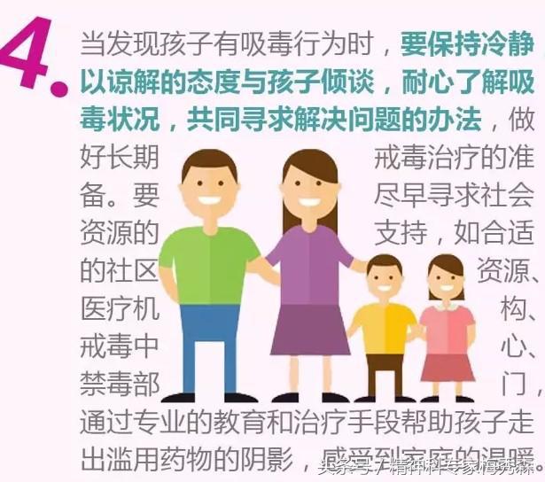 作为家长的你,如何分辨这些青少年们有没有吸毒行为?