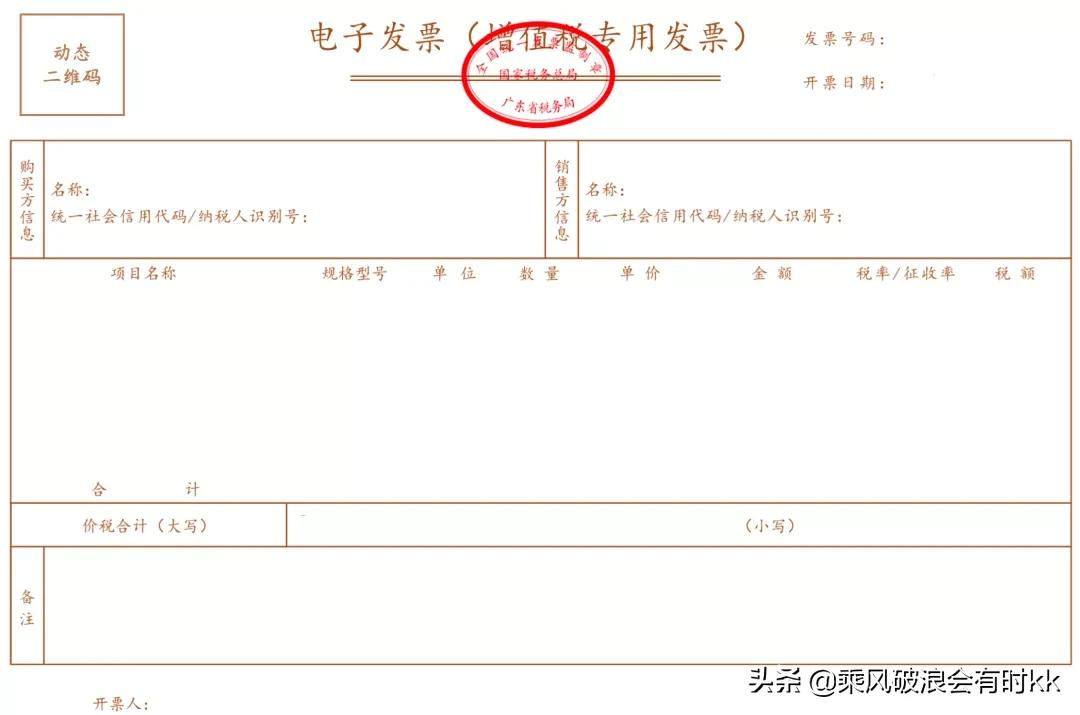 热点 | 增值税发票（含全电发票）种类介绍和发展趋势