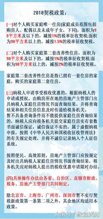 你知道什么是契税和大修基金吗？业主除了交物业费，还有大修基金