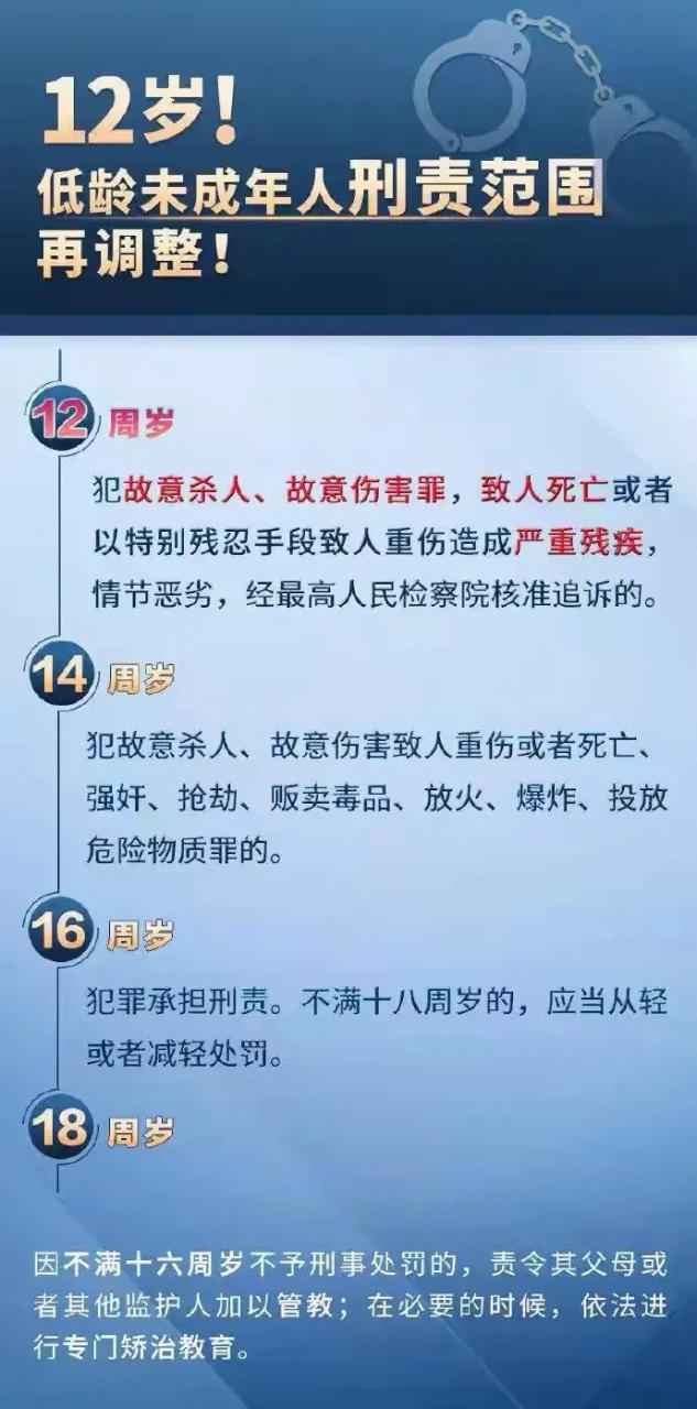 报最高检核准，不满14岁恶性犯罪者从此可以追究刑责