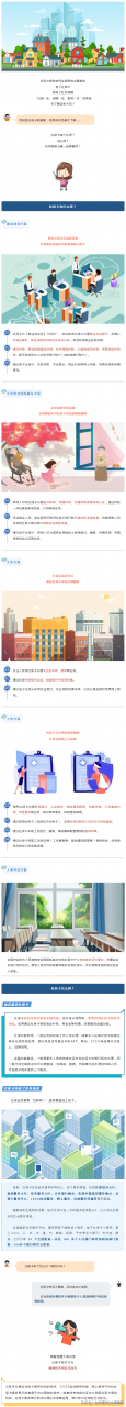 社保卡有什么用？怎么用？看了这篇就知道！