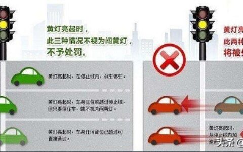 闯黄灯扣6分怎么申诉及闯黄灯申诉办法