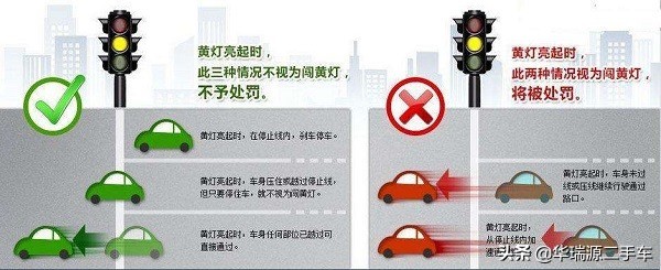 闯黄灯了怎么办？以下几种情况不算违章