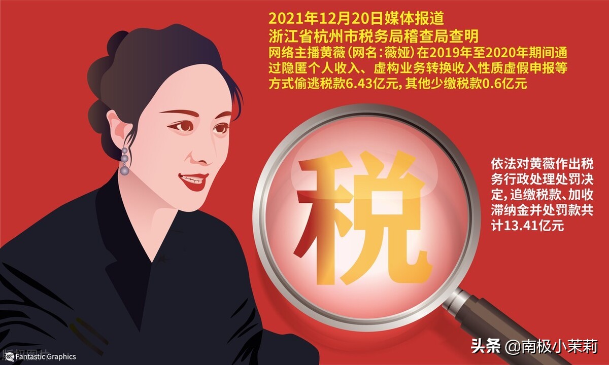 偷税漏税是什么意思及偷税漏税案例说明