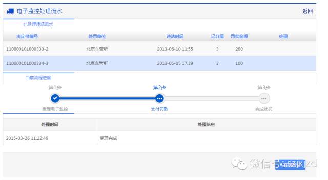 苏州车主注意!交通违法罚款网上缴费攻略,收藏这一条就够了