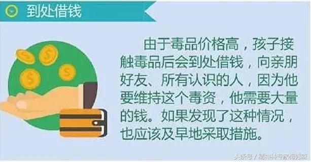作为家长的你,如何分辨这些青少年们有没有吸毒行为?
