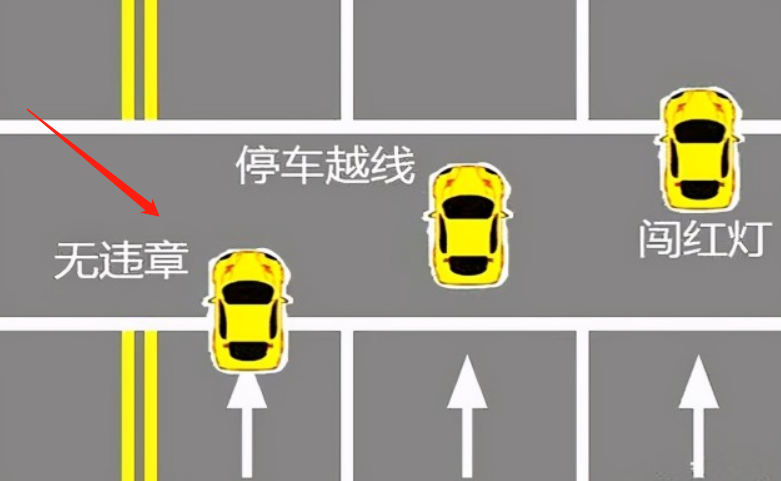 误闯红灯，把车倒回去可以吗？别犯傻，做错扣6分