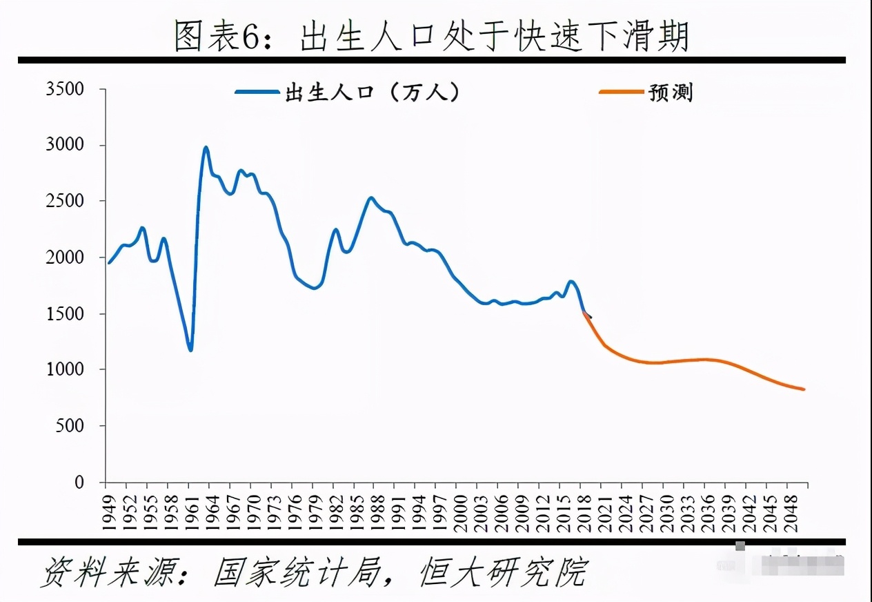 东北将全面放开生育？人口问题，来到了关键时刻