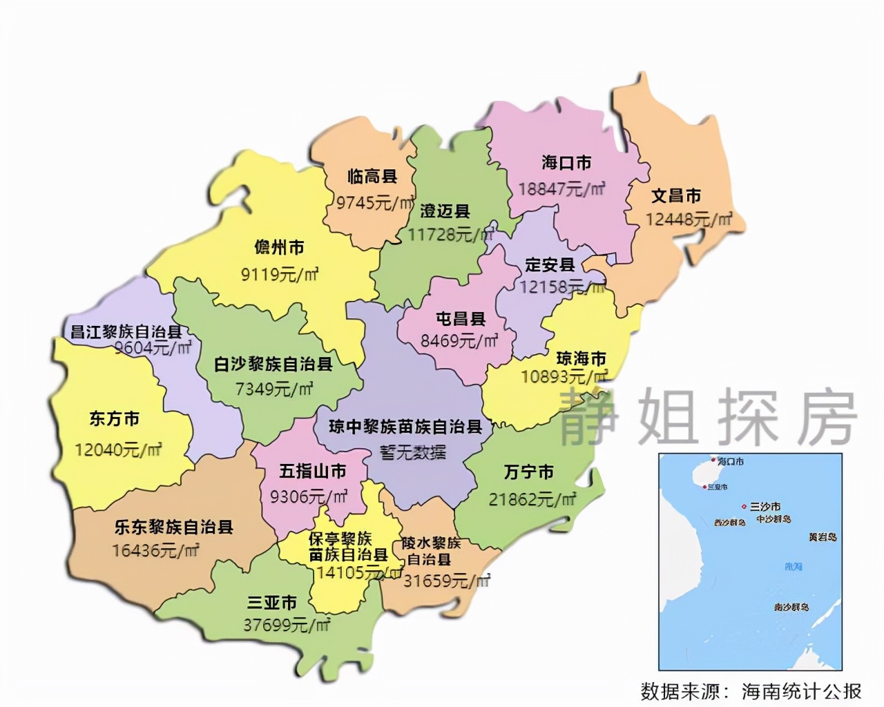 最实用的海南全岛购房攻略，直接告诉你，全岛哪里的房子值得买