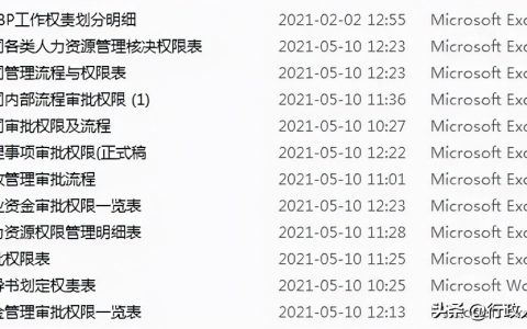 行政审批权限是什么及行政审批程序规定
