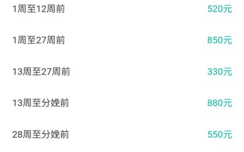 生育保险报销多少及生育保险报销计算公式