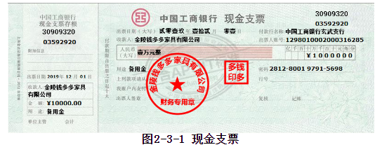 2.3出纳知识：现金支票的填写