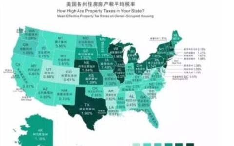 齐俊杰：稳妥推进房地产税立法！什么意思？