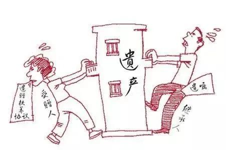 如何确定法定继承中的顺序？