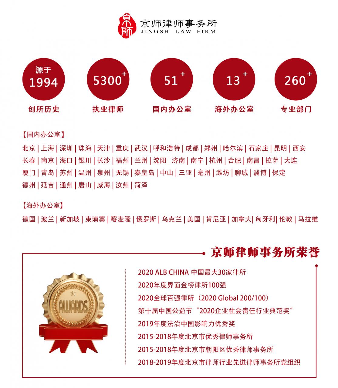律所动态丨“京”心选址，京师泉州分所再增千平办公区