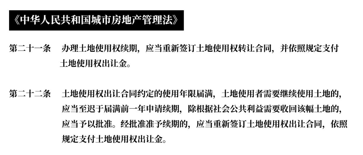房屋土地使用权到期后怎么办？