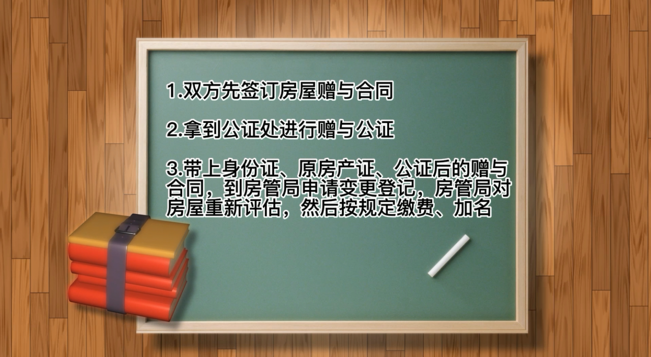 房产证加名字，赠与和买卖，哪个更能节省费用？