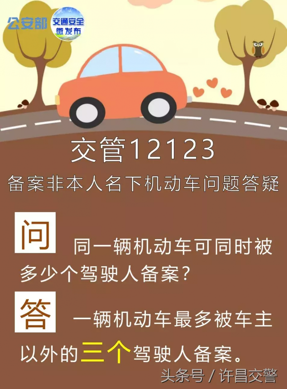 重要!重要!重要!“交管12123”备案非本人名下机动车交通违法问题答疑