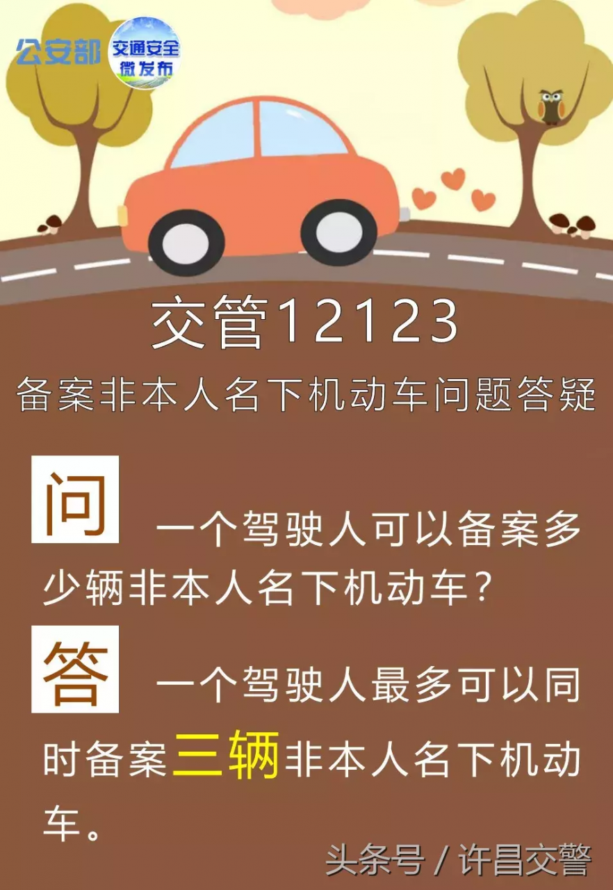 重要!重要!重要!“交管12123”备案非本人名下机动车交通违法问题答疑