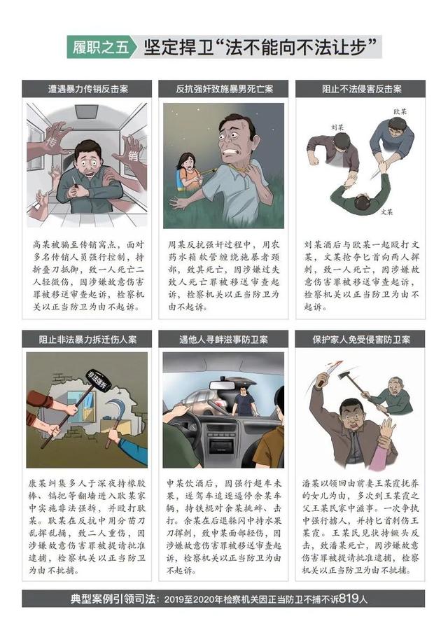 聚众斗殴罪罪名解析