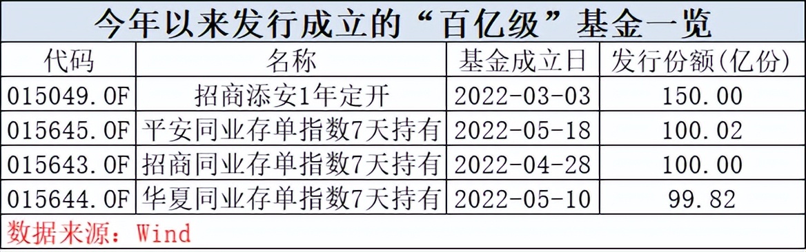 注意!钱越来越不值钱,余额宝、存款利率暴跌,大放水来了