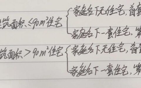 成都二手房交易费用是多少及成都市二手房交易流程及费用