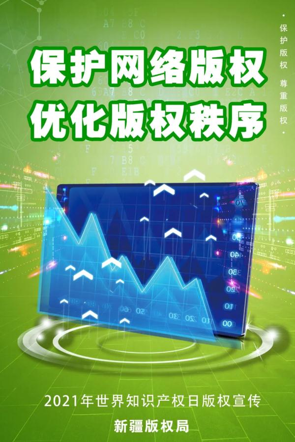 关于版权保护 你知道多少