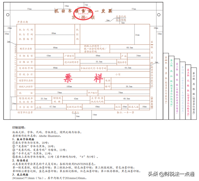 增值税发票种类有哪些?