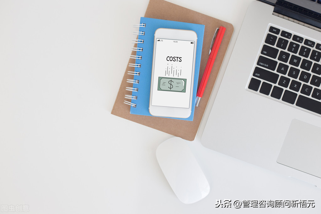 人工成本的主要指标和计算分析