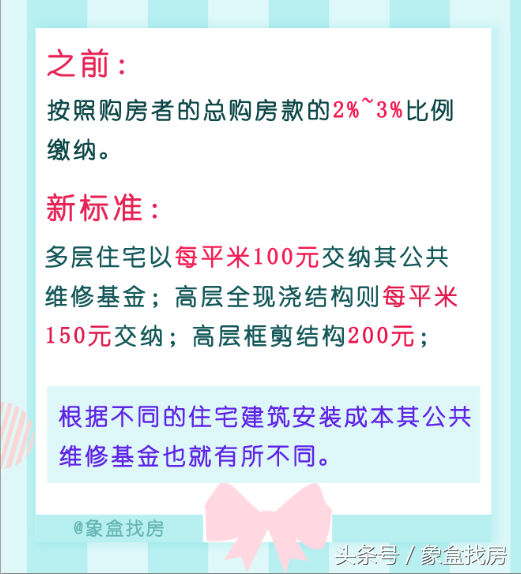 你知道什么是契税和大修基金吗？业主除了交物业费，还有大修基金