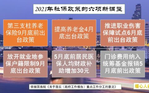 女性灵活就业人员为什么是55岁退休？50岁退不了，就要55岁吗？