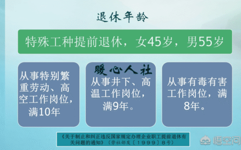 特殊工种都有哪些工种？可以提前退休吗？
