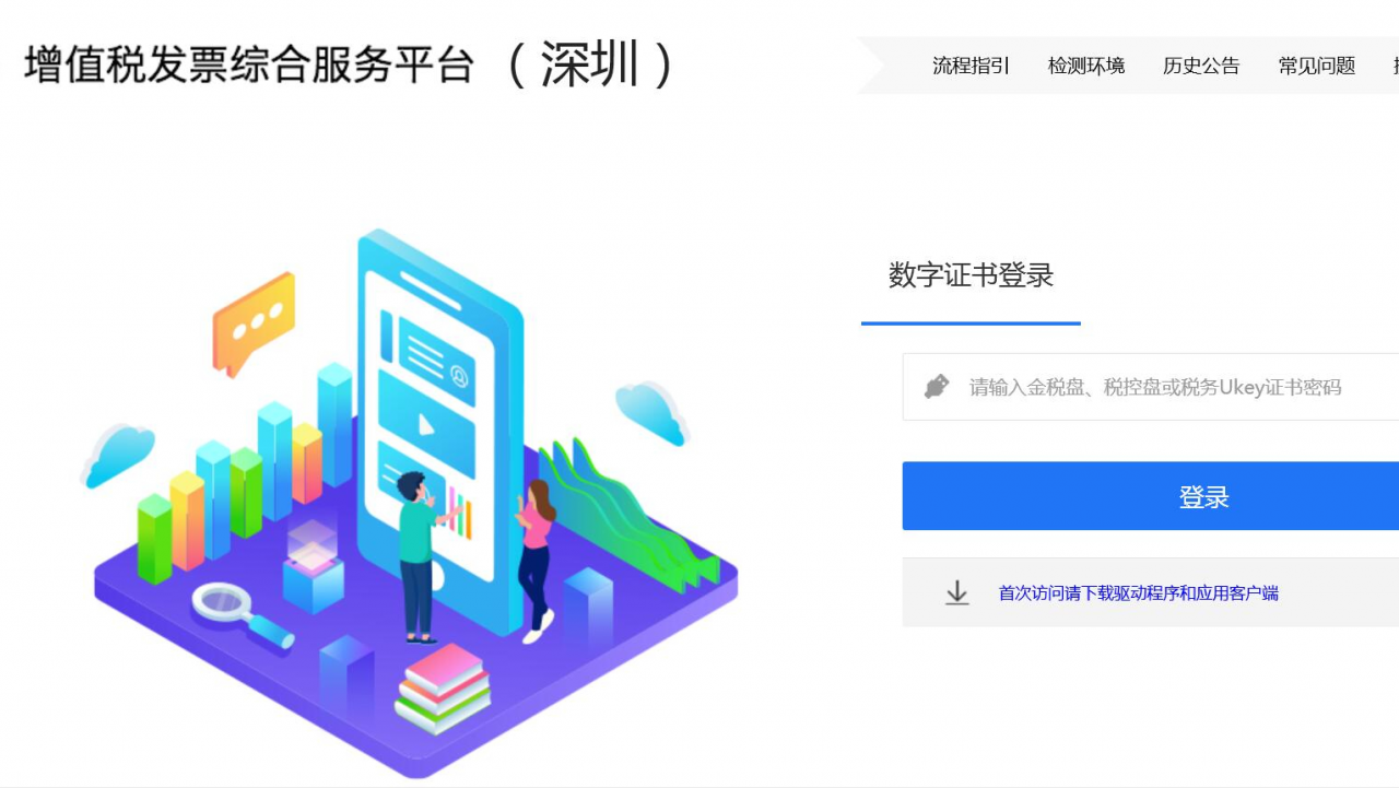 外贸企业出口退税流程